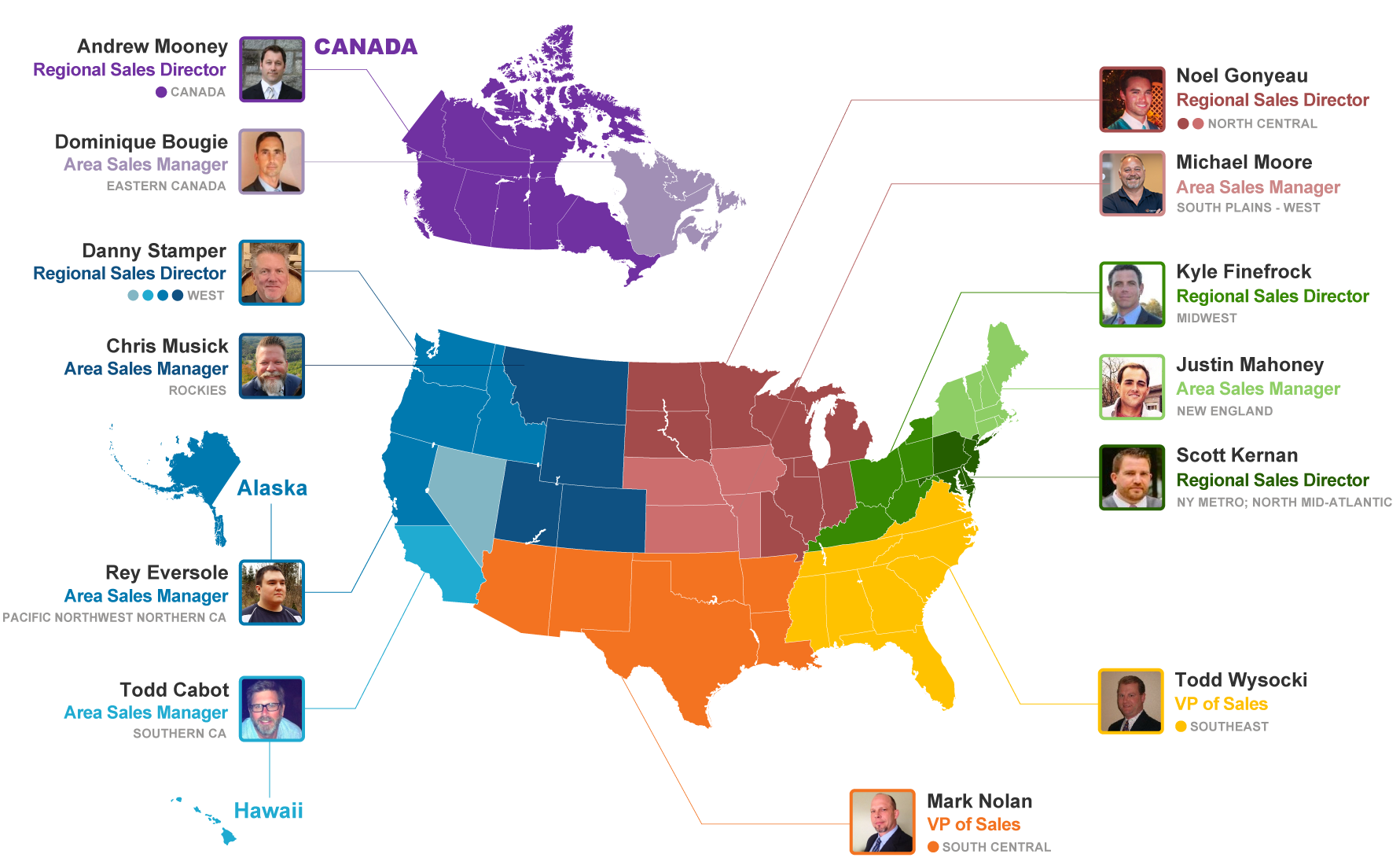 Hanwha Vision America Sales Map