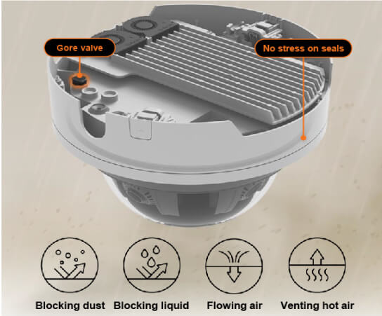 PNM-C32084RQZ-8XE4T-W AI Multisensor Camera - Hanwha Vision