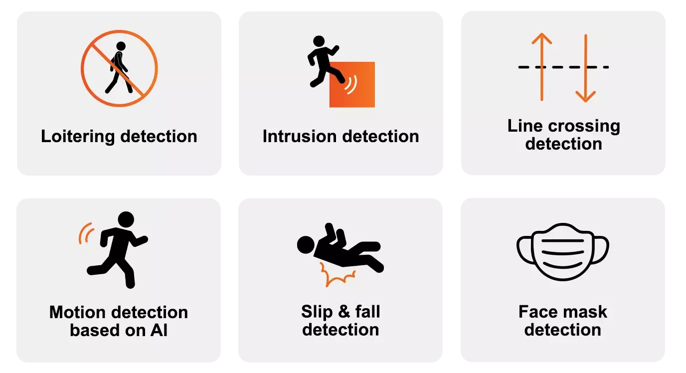 Wisenet 9 - Hanwha Vision